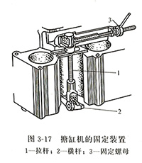 搪缸機固定裝置